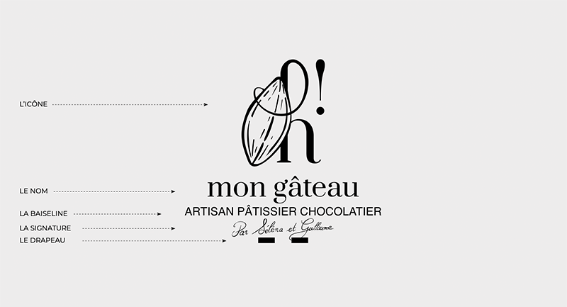 Descriptif de la composition du logo